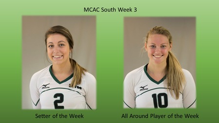 Mathiasen and Jergens named Players of the Week