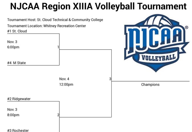 Region XIIIA Volleyball Tournament